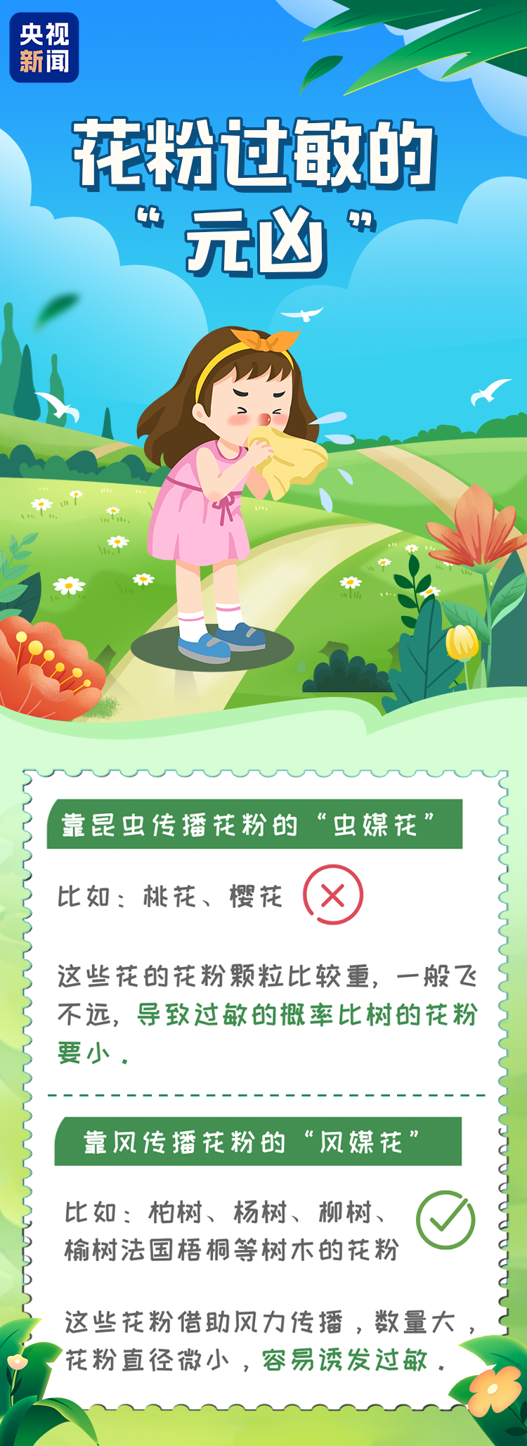 https://p4.img.cctvpic.com/photoworkspace/contentimg/2025/03/13/2025031314082957905.png