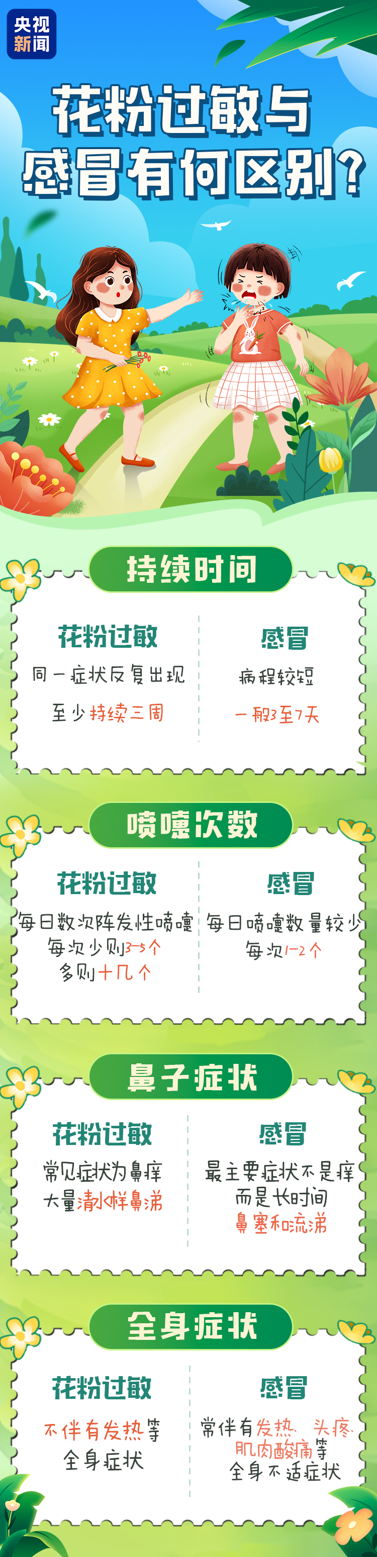 https://p2.img.cctvpic.com/photoworkspace/contentimg/2025/03/13/2025031314082993844.png