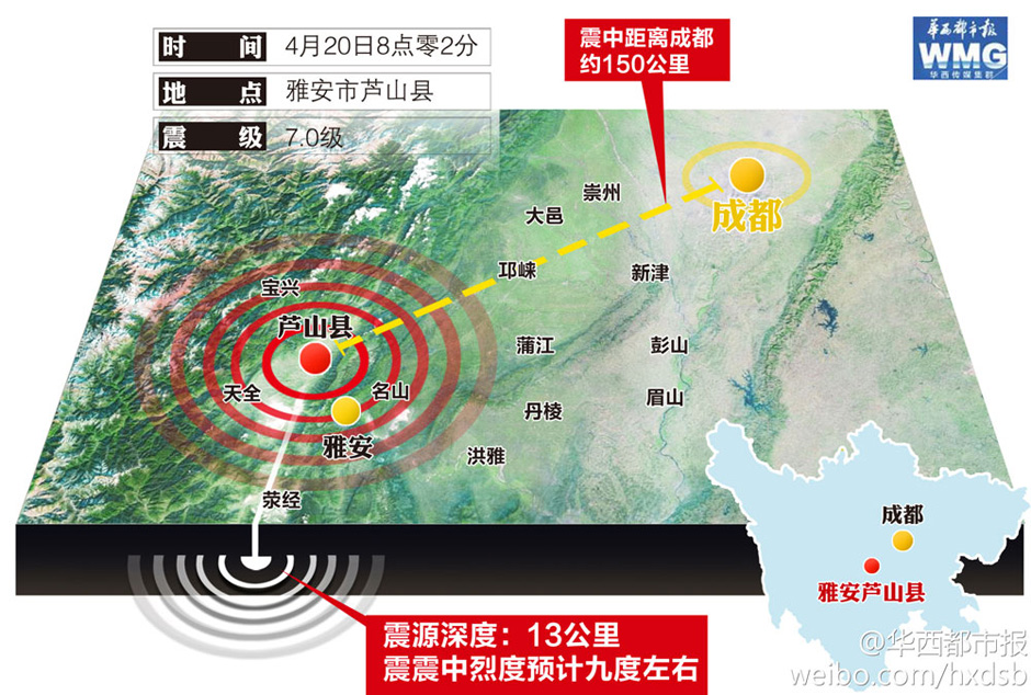 汶川地震示意图图片